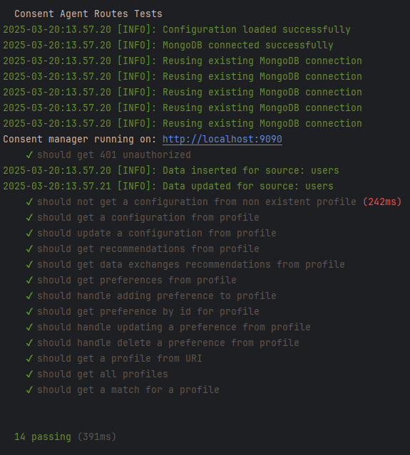 expected output